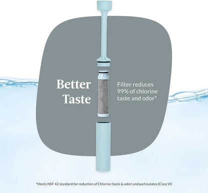 Contigo Wells Chill Filtered Water Bottle
